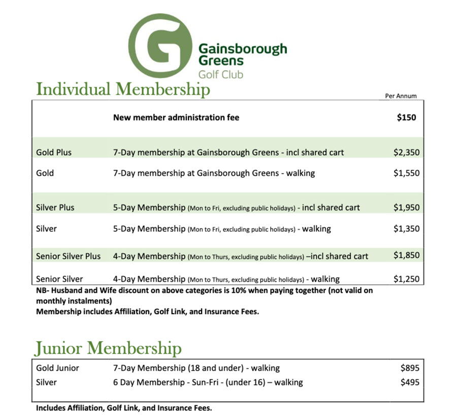 2025 Membership Form