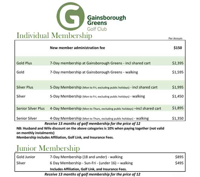 Gainsborough Greens Golf Club Membership Form